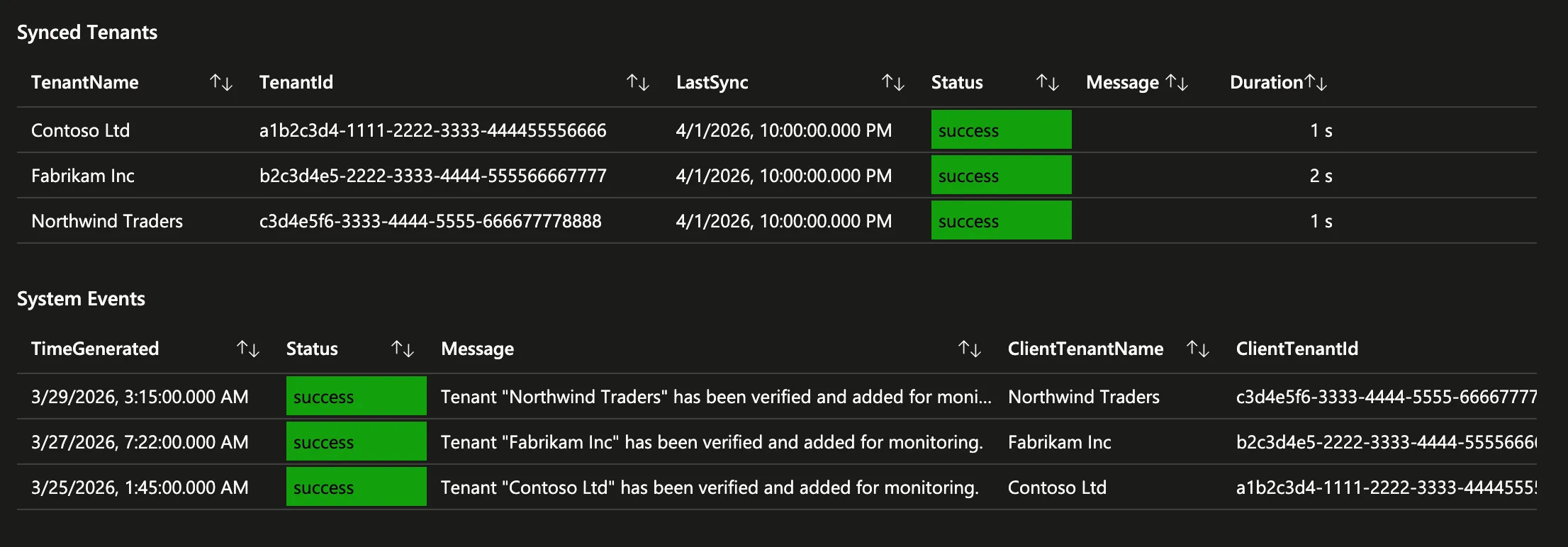 Beacon System workbook
